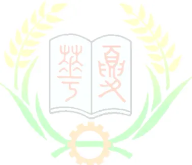 表 19 國家風險高的國家對國家風險低的國家股市指數報酬之蔓延效果 實證結果 ..................................................................................................55 