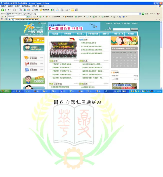 圖 6  台灣社區通網站 