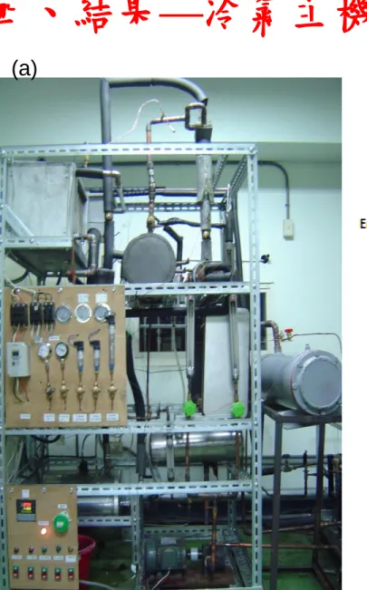 Figure 3 1RT test rig of ejector with R365mfc:  (a) 1RT test rig (b) ejector performance curve.