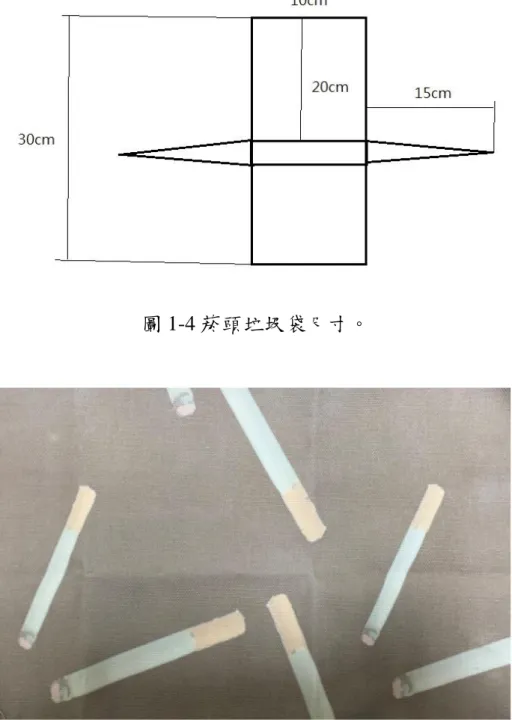 圖 1-4 菸頭垃圾袋尺寸。 