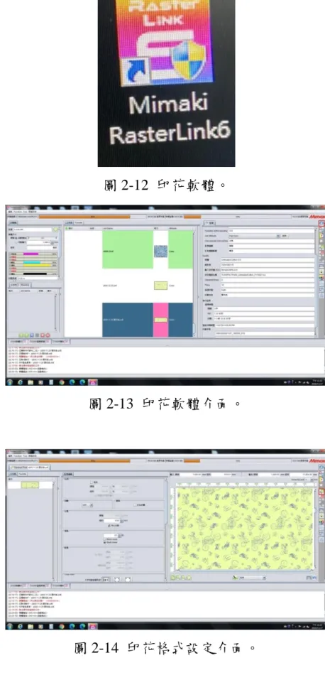 圖 2-12  印花軟體。 