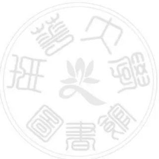 表   次  