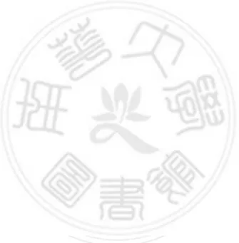 表  目  錄 