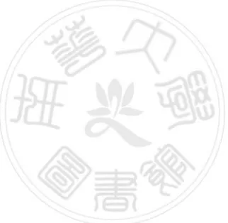 圖 5-1：修懺之圖 .................................................................................................................