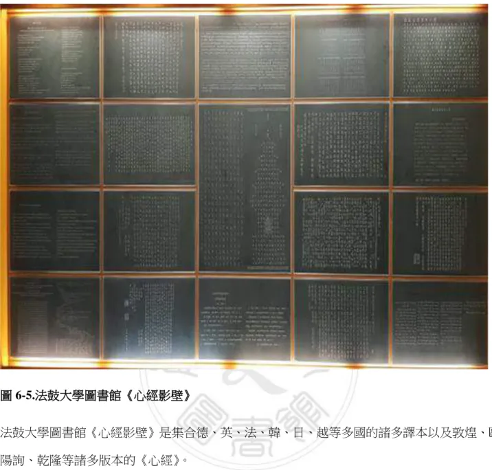 圖 6-5.法鼓大學圖書館《心經影壁》  法鼓大學圖書館《心經影壁》是集合德、英、法、韓、日、越等多國的諸多譯本以及敦煌、歐 陽詢、乾隆等諸多版本的《心經》 。  三、 《維摩經》的智慧  園區大殿中掛有「直心是道場」 、 「不二法門」匾額。而這二句是引自於《維摩經》 。 《維摩 經》對中國文化的影響，至為深遠。有許多名詞，不僅為佛教界普遍使用，甚至已經家喻戶曉， 例如「不二法門」出於本經的〈入不二法門品〉………「燈燈相傳」的「無盡燈」一語，出於 本經的〈菩薩品〉 ；………以滿足眾生的物欲作為接引學佛的方便