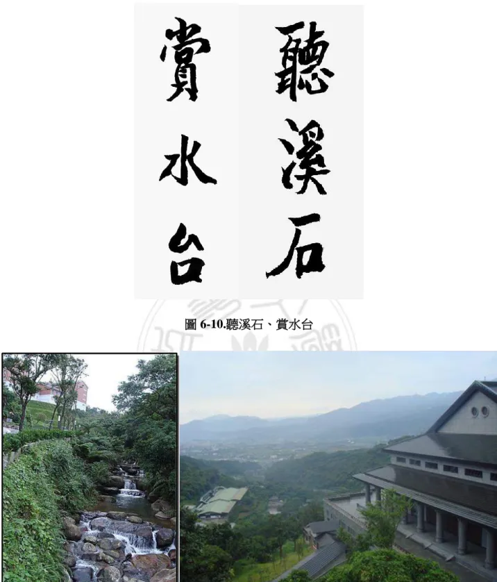 圖 6-10.聽溪石、賞水台 