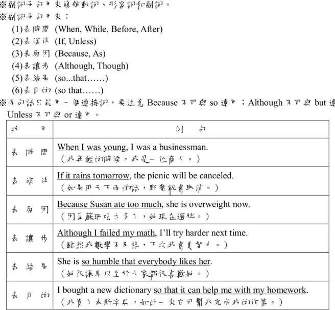 表 時 間  When I was young, I was a businessman.  （我年輕的時候，我是一位商人。） 