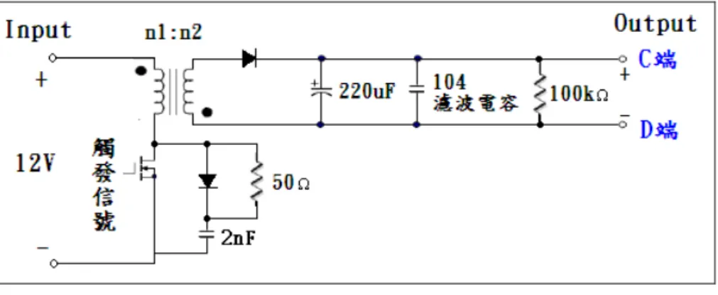 圖 4-11 返馳式電路 