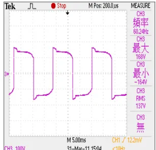 圖 5-1 IC_7400 產生互補式方波波形圖  圖 5-2 變壓器輸出的交流方波波形圖 