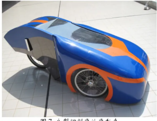 圖 7  自製燃料電池電動車  3. LUN Jingguang, “Hydrogen-Fuel Cell Vehicle Development  in China”, May (2006) from web site: 