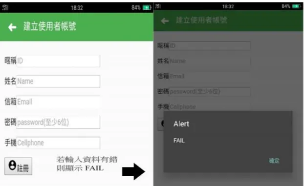 圖 16  程式 Demo 
