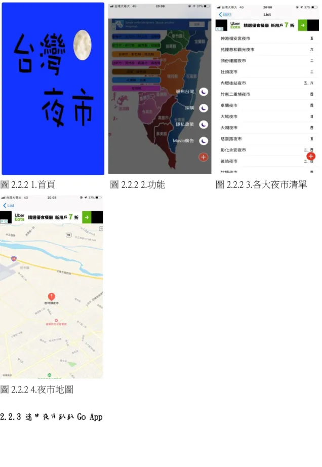 圖 2.2.2 1.首頁                        圖 2.2.2 2.功能                      圖 2.2.2 3.各大夜市清單 