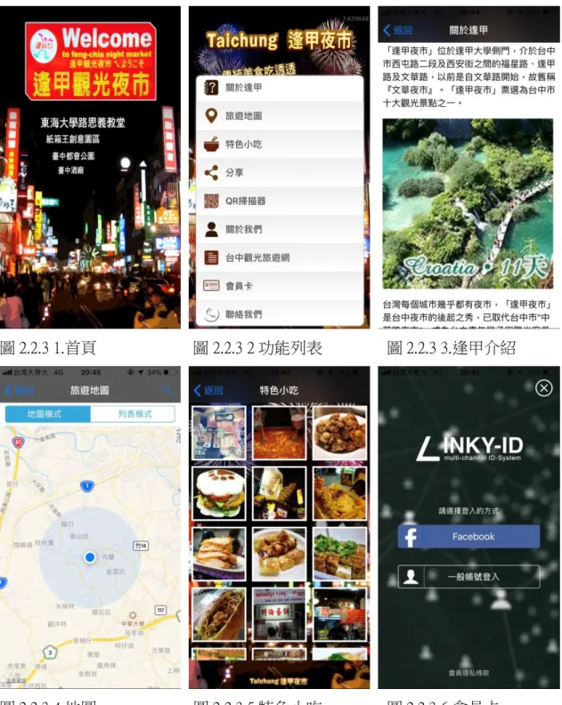 圖 2.2.3 1.首頁                        圖 2.2.3 2 功能列表                圖 2.2.3 3.逢甲介紹 