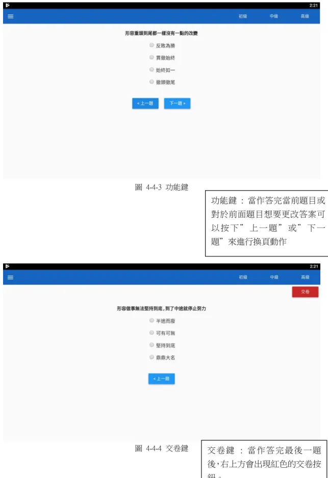 圖  4-4-3  功能鍵  圖  4-4-4  交卷鍵  功能鍵  :  當作答完當前題目或對於前面題目想要更改答案可以 按 下 ” 上 一 題 ” 或 ” 下 一題”來進行換頁動作  交 卷 鍵   :  當 作 答 完最後 一 題 後，右上方會出現紅色的交卷按 鈕。 