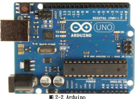 圖 2-2 Arduino  2.3.1 Arduino 的特色   開發簡單，參考資料多。在以往的硬體環境中，要開發微控制器的程式， 開發者需要具備電子、電機及相關科系的背景，一般人需花費大量時間能有 機會進入這個開發環境中。Arduino  學習門檻較為簡單，不需要電子電機相 關科系的背景，也可以很容易學會 Arduino 相關互動裝置的開發。由於  Arduino  以公開共享為基礎，多數人都樂於分享自己的的創品，網路上能找 的創作案子非常豐富。以此會基礎，有時只需要參考分享者的作品，依據自 身的需求