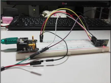 圖 2-21 PL2303HX 插入電腦 USB 槽 