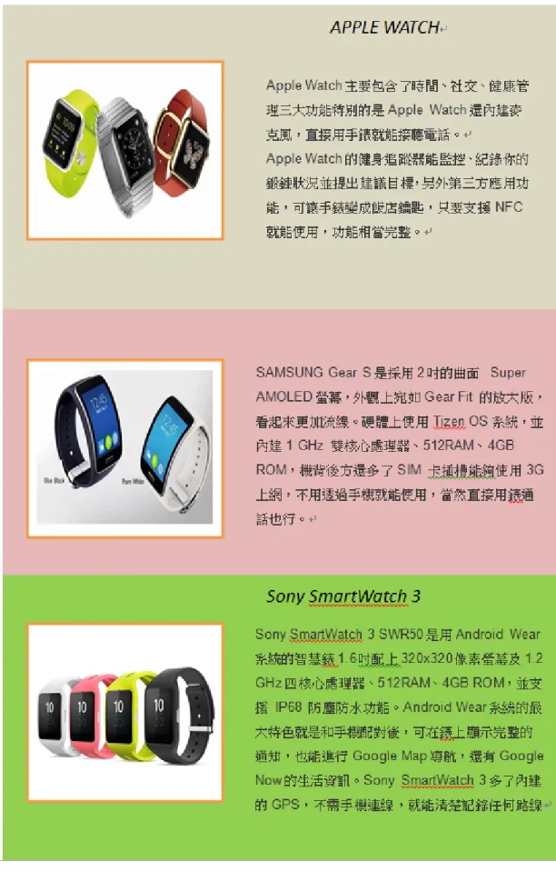 圖 2-1 商用現貨智慧型手錶簡介 