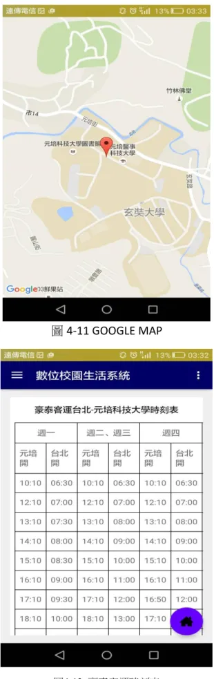 圖 4-11 GOOGLE MAP 