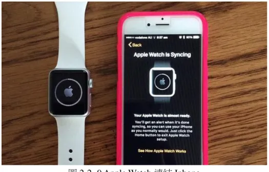 圖 2-2- 9 Apple Watch 連結 Iphone 