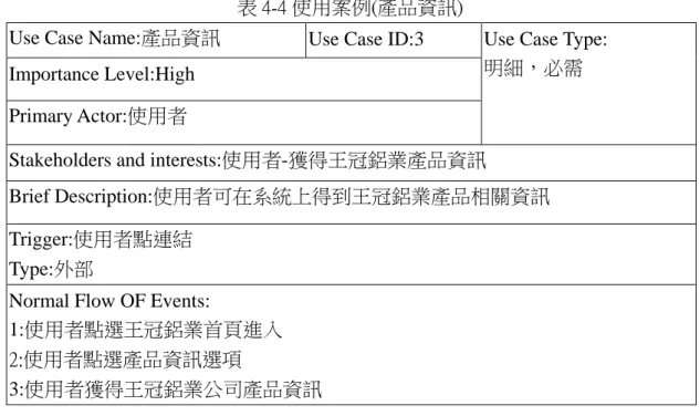 表 4-4 使用案例(產品資訊) 