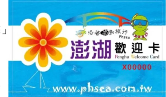 圖 2-1 澎湖歡迎卡 