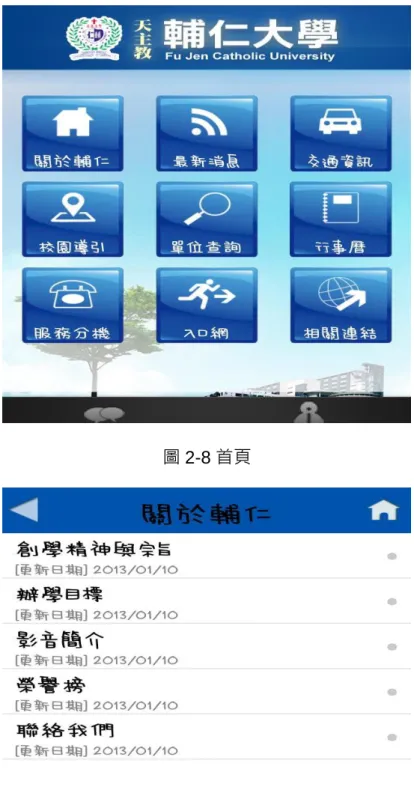 圖 2-8 首頁 