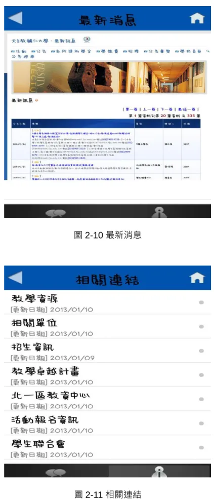 圖 2-11 相關連結 