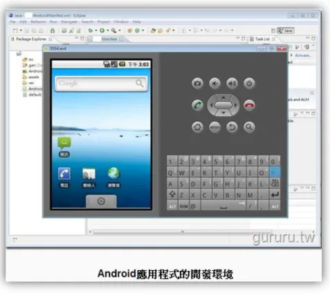 圖 2- 12 Android 應用程式開發環境 
