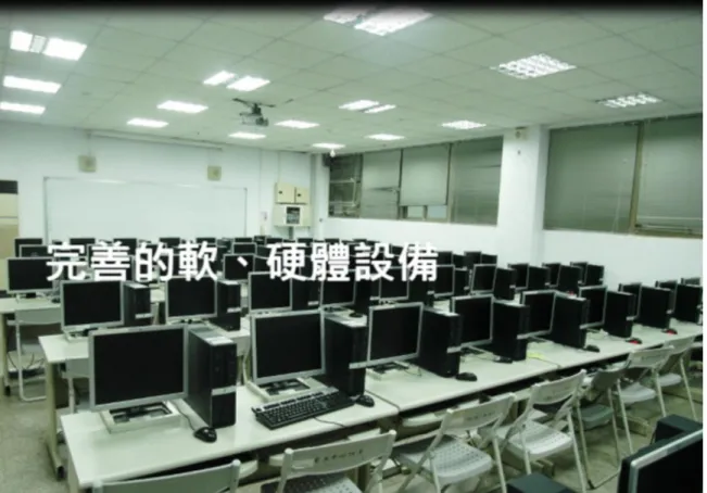 圖 4-5 軟硬體設備 
