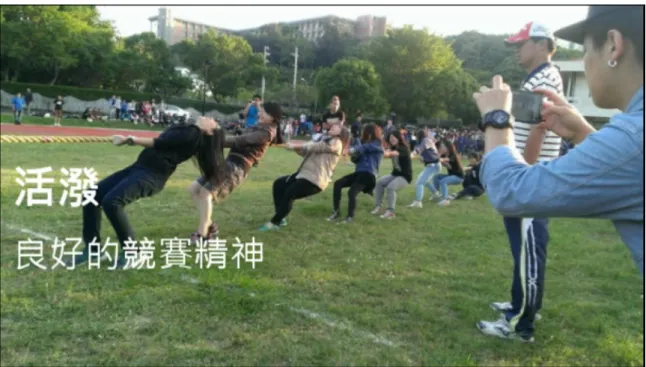 圖 4-12 運動會