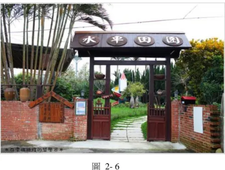 圖  2- 6  憑著追逐夢想的熱忱，別出心裁又獨具特色的水車田園咖啡館，就此誕生！從店 外的一草一木修剪設計及屋內的裝潢設置，每一處都可見到業者的巧思！為讓顧 客可以食用到多樣化並且美味的食物，擅於烹飪的老板娘更是花了大半的時間， 四處學習指教。但由於水車建置的工程浩大，使的店內的招牌水車一延再延。但 是，為求完美的業者，依舊積極的建設中，希冀哪一天，水車田園可以成為名副 其實的”水車田園咖啡館”。  圖  2- 7  由繁忙的新竹市中心取一塊綠色花園般的空地，植下一大片紅花綠葉，讓忙亂的 心隨風搖曳，輕