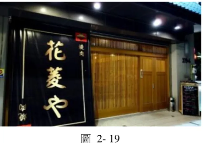 圖  2- 19  花菱屋燒肉傳承自日本的正統日式燒肉，及提供最上等的澳洲和牛，美味程度超 乎您的想像！  圖  2- 20  石頭日式燒肉提供高品質且平價的吃到飽服務，環境寬敞舒適，是您公司尾牙、 家族聚餐、同學聚會的最佳選擇!  圖  2- 21  將日式傳統炭火燒肉搭配生鮮天然食材...給您最天然的美食饗宴! 