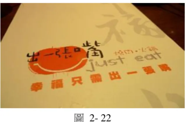 圖  2- 22  一張嘴是一個有燒烤、吃到飽、中價位的炭烤串燒，網友認為值得推薦的有：幸 福夢幻牛五花、特選去殼草蝦、莫凡彼巧克力冰淇淋、牛舌、蛤蠣絲瓜  圖  2- 23  新橋擁有[日式燒肉]、[創意和風]以及[居酒屋]的多樣日式風格與精緻奢華的[上 海料理]，我們皆堅持整體連貫的道地，讓您從一進門即能沉浸至獨特的氛圍中。  圖  2- 24  佳禾 small kitchen(食べごとや）  .我們秉持著原味鮮度手作季節食材.請您前來小 小的廚房隨意點用炭火燒肉.定食.串燒.現撈海鮮.吟釀.燒酎 