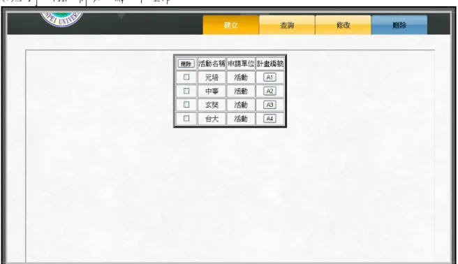 圖 4.3.9 刪除專案圖 