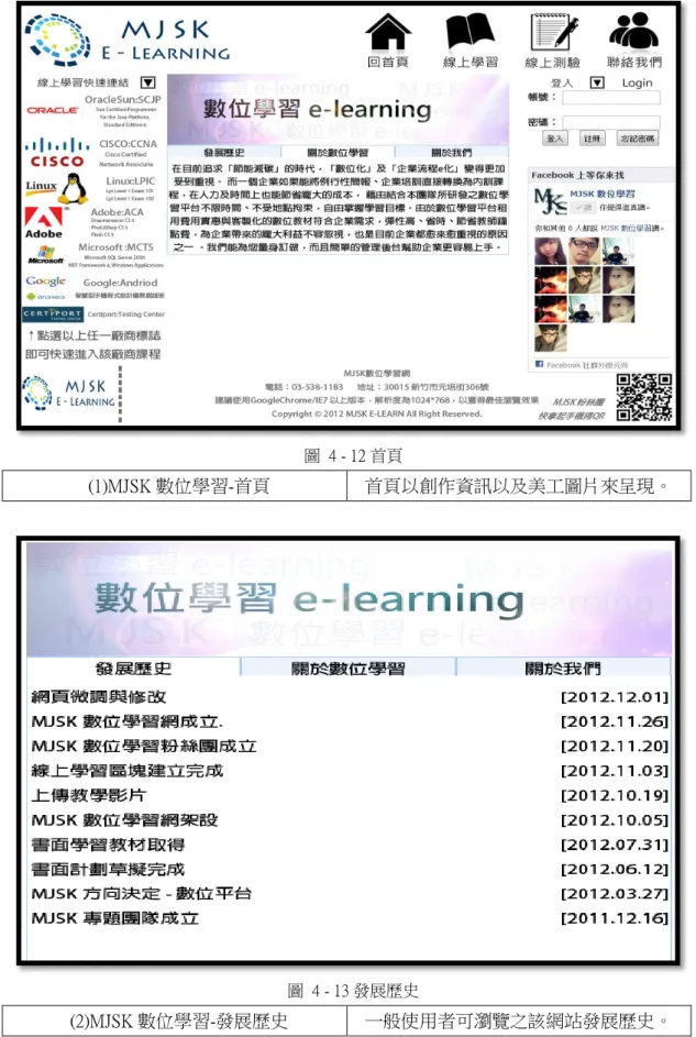 圖  4 - 13 發展歷史 
