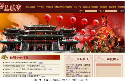 圖  2- 19 高雄三鳳宮-註生娘娘  圖片文字來源:http://www.sunfong.org.tw/index.html