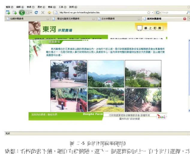 圖  二-5  東河休閒農場(網站) 