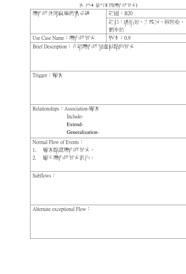 表  四-4  使用案例(壢西坪風光) 