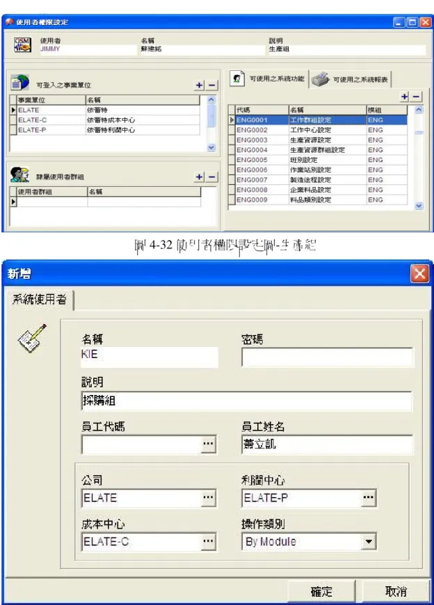 圖 39 圖 4-33 使用者設定新增使用者-採購組 