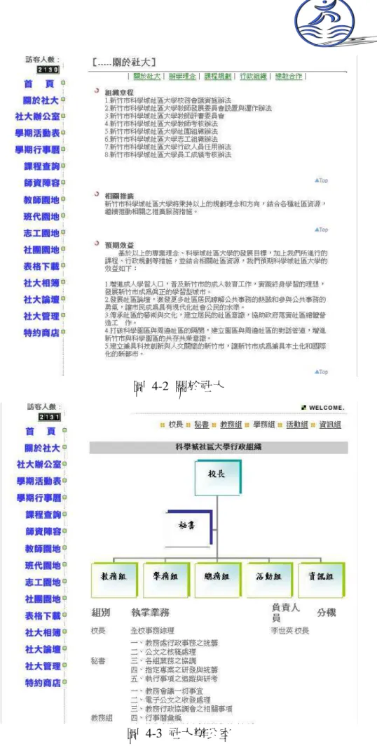 圖  4-2  關於社大 