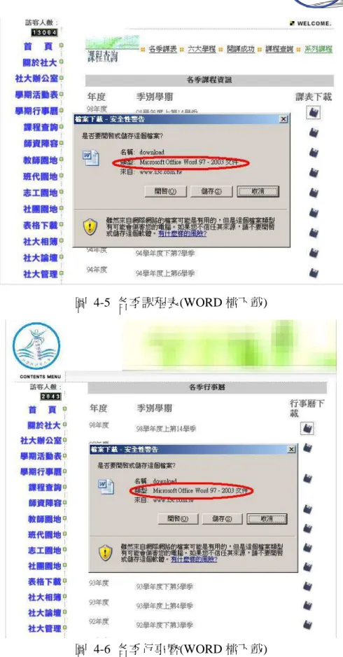 圖  4-5  各季課程表(WORD 檔下載) 