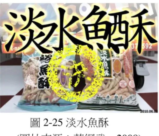 圖 2-25 淡水魚酥  (圖片來源：范綱武，2008)  2.2.2.4  孔雀蛤  外型鮮豔翠綠、像是孔雀開屏一般的孔雀蛤，肉質肥美飽滿，現在幾乎已經 成為淡水地區餐廳的人氣料理。  孔雀蛤可以製做的料理很多，例如「蒜蓉孔雀蛤」及「三杯孔雀蛤」等膾炙 人口的料理，遊客可到金色海岸旁的海鮮餐廳品嚐這道道地小吃。(范綱武，2008)  2.2.2.5  吻仔魚鳥蛋  鳥蛋是一邊在路邊或夜市都很常見的小吃。  吻仔魚鳥蛋有沒有見過，這個厲害了招牌上寫沒有５０條吻仔魚就免費，雖 然我知道不會有人真的去數它，但是