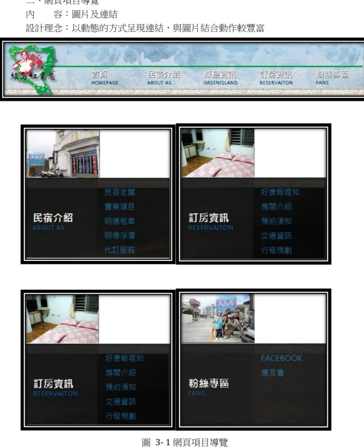 圖  3- 1 網頁項目導覽 