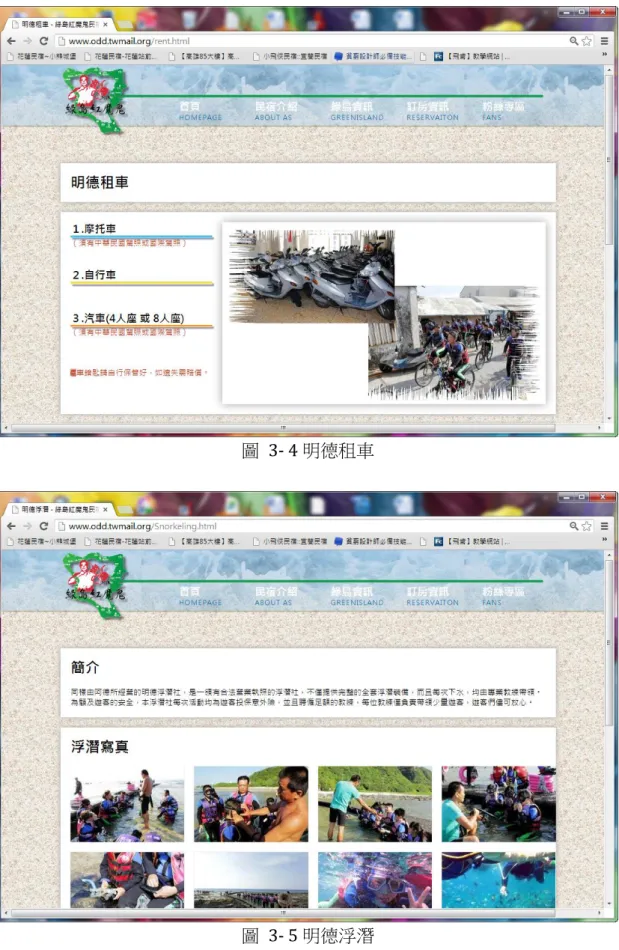 圖  3- 4 明德租車 