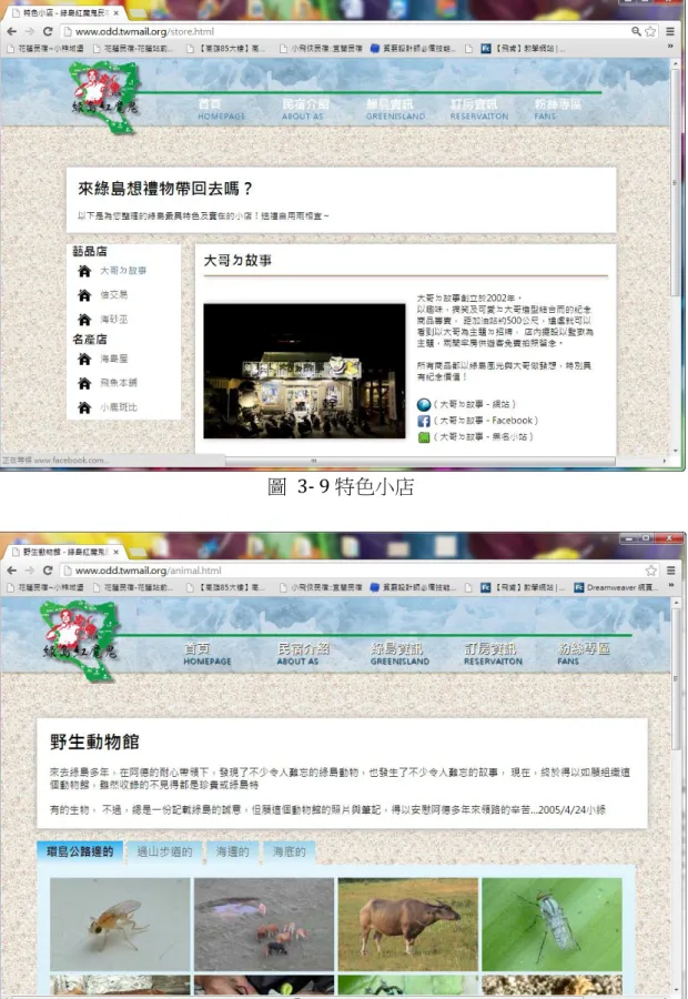 圖  3- 9 特色小店 