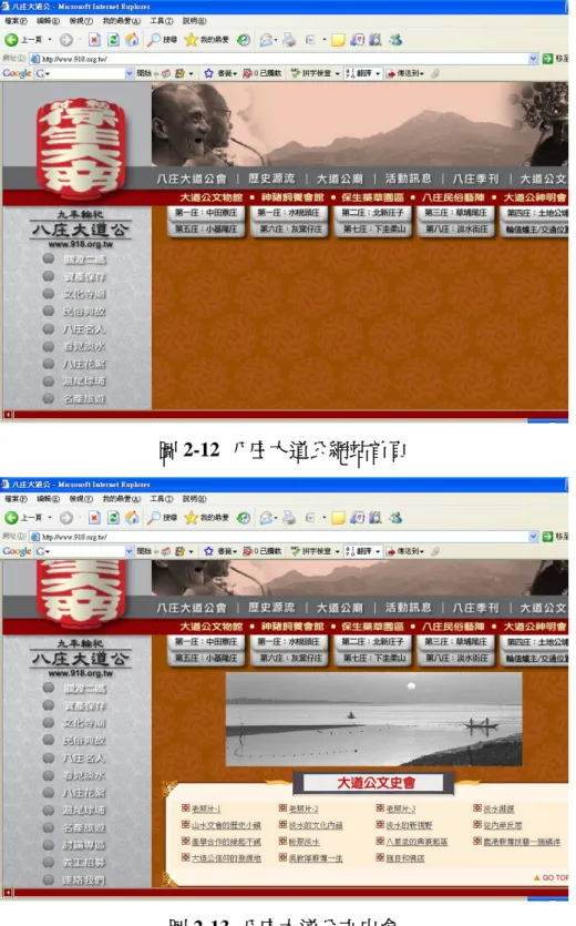 圖 2-12  八庄大道公網站首頁 