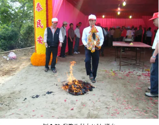 圖 2-31  農曆三月十七日  大片頭迎回古厝 