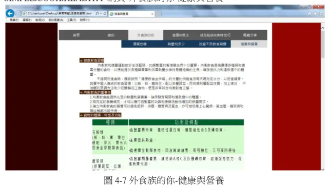 圖 4-7 外食族的你-健康與營養