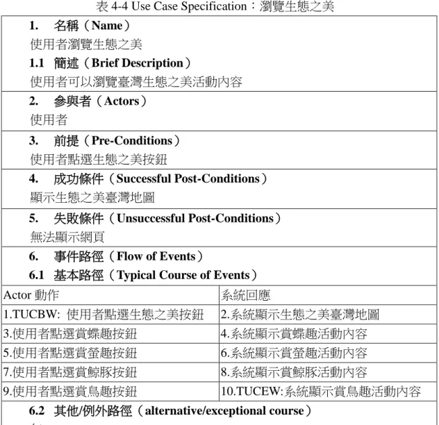 表 4-4 Use Case Specification：瀏覽生態之美  1.  名稱（Name）  使用者瀏覽生態之美  1.1  簡述（Brief Description）  使用者可以瀏覽臺灣生態之美活動內容  2