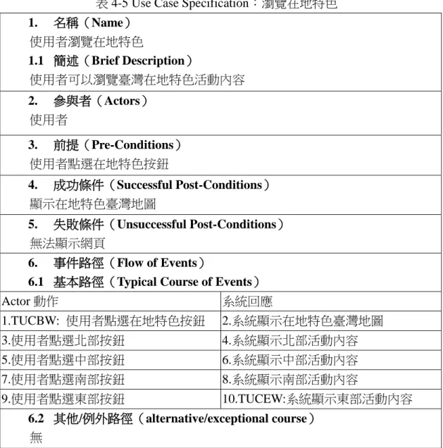 表 4-5 Use Case Specification：瀏覽在地特色  1.  名稱（Name）  使用者瀏覽在地特色  1.1  簡述（Brief Description）  使用者可以瀏覽臺灣在地特色活動內容  2